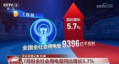 國家能源局：7月份全社會用電量同比增長5.7%